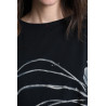 product name - bl1T