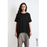 product name - StudioB3